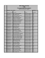 Section Allocation_Pre-engineering_5 Kilo_Formerly AAiT_CTBE.pdf